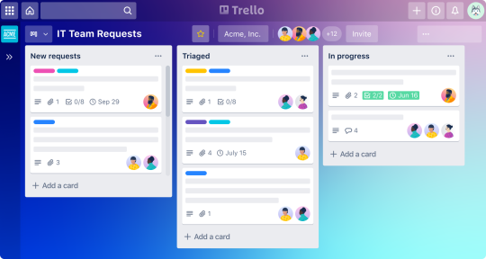 Image of a Trello board